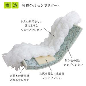 ウェーブチェア KDR ブラウン_雑貨・日用品 椅子・チェア・ソファ 家具・インテリア _【1221426】