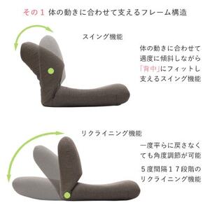 産学連携　背中を支える美姿勢座椅子5　ブルー_雑貨・日用品 椅子・チェア・ソファ 家具・インテリア _【1296774】