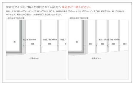 □テイモー トラスラック(棚)ステンレス製 TR2S(3243267)[法人・事業所