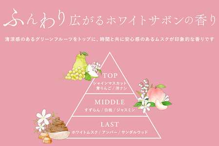 メデリ mederi デリケートウォッシュ 120ml （1本） ソープ 石鹸 ボディソープ