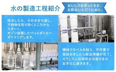 ＜定期便＞秩父の天然水 2L×6本×3回（4ヶ月に1回） | 1年保存 ミネラルウォーター