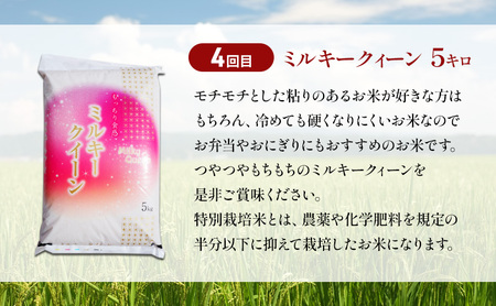 新米　定期　5か月5種　食べ比べ　無洗米5kg  お米 米 コメ こめ ふさおとめ ふさこがね 粒すけ ミルキークィーン コシヒカリ 食べ比べ お取り寄せ 千葉市 千葉県