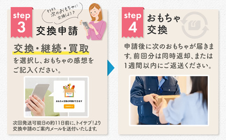 おもちゃ サブスク トイサブ！ 半年利用コース 赤ちゃん 女の子 男の子 子供 キッズ 幼児 知育玩具 知育 玩具 体験 サービス チケット 券 利用券 体験チケット ギフトチケット ギフト ギフト券 体験ギフト 贈答 プレゼント 千葉 千葉県 千葉市