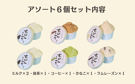 無添加ジェラート すっぴんミルク 5種 アソート 6個 ミルク 抹茶 コーヒー きなこ ラムレーズン ジェラート アイス  アイスクリーム シャーベット  無添加