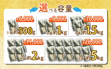 訳あり 塩サバ切身 約5kg