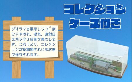 【受注生産】 銚子電鉄 の外川駅 Nゲージ サイズ ジオラマ ( 駅員フィギア コレクションケース 付き )ジオラマ ジオラマ ジオラマ ジオラマ ジオラマ 銚子電気鉄道株式会社