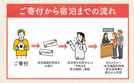 旅館 あしか荘 宿泊ペアチケット 素泊まり1泊2日宿泊ペアチケット（平日）