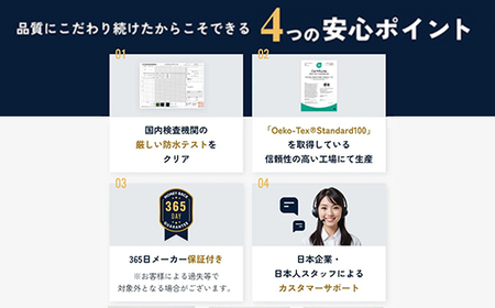 【リュックも濡れない】 レインウェア 上下セット メンズ　ネイビー M　【12203-0448-1】