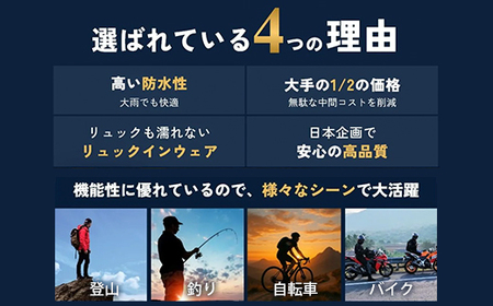 【リュックも濡れない】 レインウェア 上下セット メンズ　ネイビー L　【12203-0448-2】