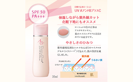 Give＆Give 日焼け止めローション 【UVA＆BプラスC 35ml】
