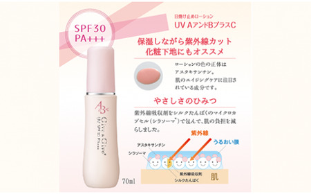 Give＆Give 日焼け止めローション 【UVA＆BプラスC 70ml】