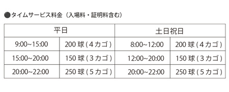 ＜タイムサービス3回分　最大750球＞木更津市サンライズゴルフクラブ練習場利用券　 KCE002