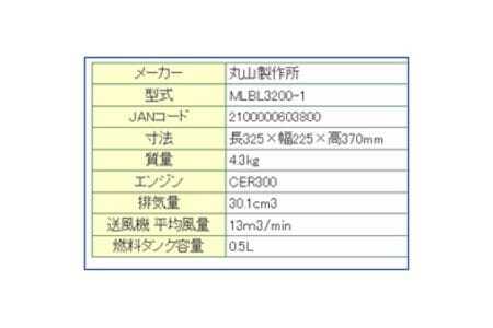 No.192 ブロワー　MLBL3200－1