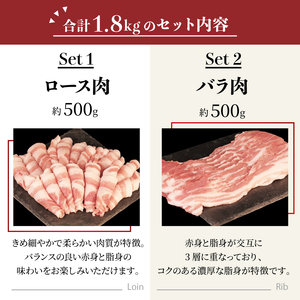 美味北総豚肉セット 4種 計1.8kg [ask028] 肉セット