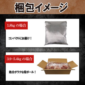 訳あり豚肉切り落とし小分け【5.4kg】 kha003
