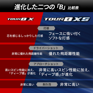 24 TOUR B XＳ　2ダース PW（ﾊﾟｰﾙﾎﾜｲﾄ）