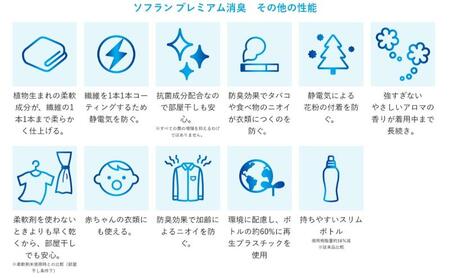 ライオン ソフラン プレミアム消臭 フローラルアロマの香り 詰め替え用 特大 6個 セット 柔軟剤 洗濯