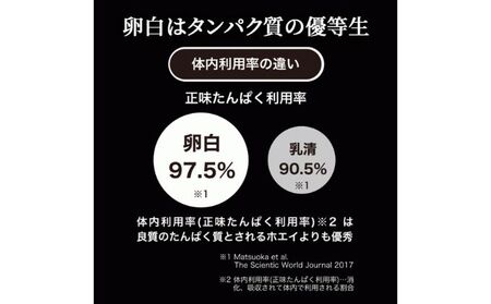REVOPRO EGG WHITE PROTEIN プレミアム 宇治抹茶味 パウチタイプ1kg 飲料 加工食品 乳糖フリー たんぱく質 ボディメイク 体づくり 卵白プロテイン 健康 プロテインパウダー 