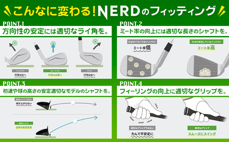 ゴルフ力診断 クラブフィッティング 室内ゴルフ 利用時間 2時間分
