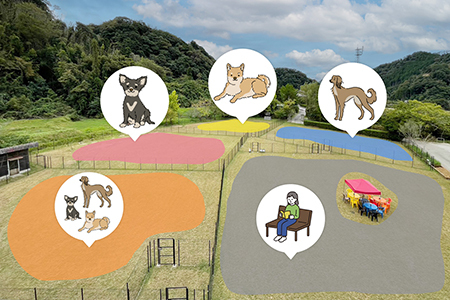 マメノキドッグパーク　ドッグラン 1時間貸切利用券（犬1匹＋人1人）