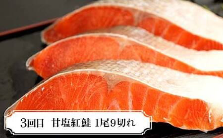 【期間限定！寄附額改定↓！】【定期便全3回】丸栄田村商店厳選 海鮮定期便 和商市場発 いくら イクラ 帆立 ホタテ 紅鮭 鮭 サケ 海鮮 海産 F4F-7974