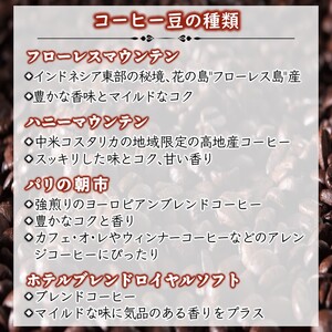 ドリップコーヒーバッグ おまかせ3種類セット 1杯8g×20袋×3種類 直火焙煎 天日干し 直火赤外線 ドリップバッグ コーヒー詰め合わせ おすすめ 飲み比べ
