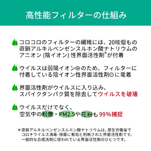 アニオン空気清浄機 10畳用 コロナ対策 ウィルス99%捕捉・不活性化 消毒 空気除菌 陰イオン界面活性剤 花粉 PM2.5 粉塵 | 千葉県白井市  | ふるさと納税サイト「ふるなび」