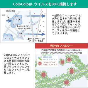 アニオン空気清浄機 10畳用 交換用フィルター付き コロナ対策 ウィルス99%捕捉・不活性化 消毒 空気除菌 陰イオン界面活性剤 花粉 PM2.5 粉塵