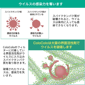 アニオン空気清浄機 10畳用 交換用フィルター付き コロナ対策 ウィルス99%捕捉・不活性化 消毒 空気除菌 陰イオン界面活性剤 花粉 PM2.5 粉塵