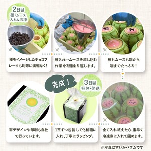 極上メロンバウム