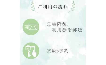 整体院 LIBER　神経組織にアプローチした整体　60分×5回 利用券 ／ 整体 整体院 肩こり 腰痛 関節痛