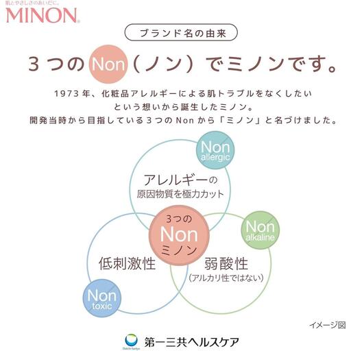 ミノン全身シャンプーしっとりタイプ　450ml：1本　詰替用（380ml）1個セット / 敏感肌 乾燥肌 全身シャンプー ボディシャンプー ボディソープ 液体石鹸 石鹸 せっけん ボディケア スキンケア 日用品 ミノン 第一三共ヘルスケア 千葉県 匝瑳市 送料無料