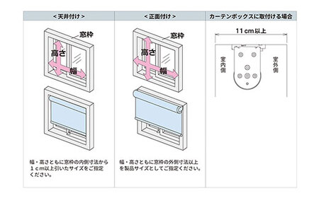 ロールスクリーン遮光　幅910～1350×高さ910～1800mm SMBF012