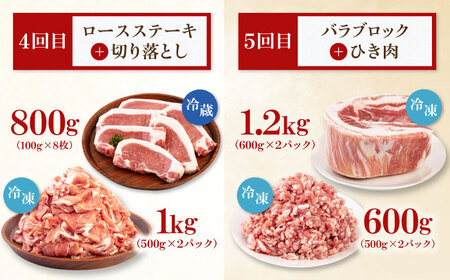 【全7回定期便】 平田牧場 バラエティ定期便  大容量セット  豚肉 ロース バラ肉 ステーキ [AJAP128]