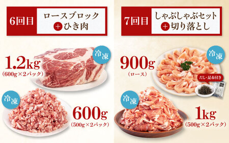 【全7回定期便】 平田牧場 バラエティ定期便  大容量セット  豚肉 ロース バラ肉 ステーキ [AJAP128]