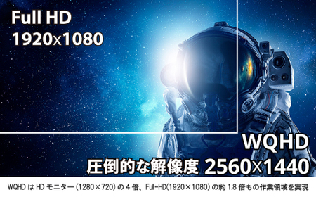 液晶モニター 27型ワイド WQHD(2560×1440) USB-C給電リファビッシュ品_液晶モニター WQHD 27型 USB-C リファビッシュ_【1622912】