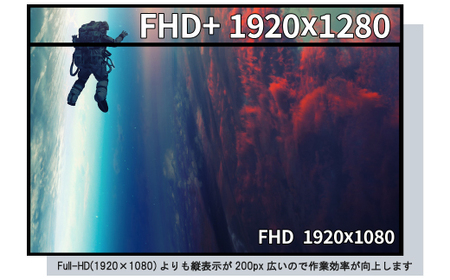 液晶モニター(モバイルモニター) 10.5型ワイド　フルHD+(1920×1280)リファビッシュ品_モバイルモニター フルHD+ 10.5型 リファビッシュ_【1622923】