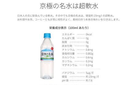 京極の名水 500ｍｌ×24本 ペットボトル［北海道京極町］ 名水 水 ペットボトル 24本 北海道