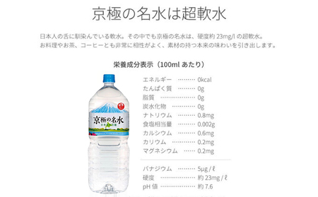 京極の名水 2L×12本 ペットボトル【6回定期便】［北海道京極町］羊蹄のふきだし湧水