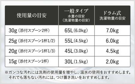 L02-005 ジョリーブココ洗濯用粉末洗剤(700g×6袋)