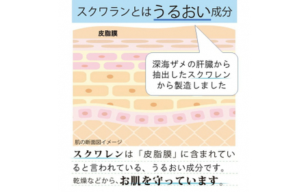 L03-015 スクワラン美容オイル 1000mL