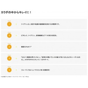 【24本】エーザイ チョコラBBスパークリング マスカット味140ml×24本【1574474】