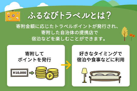 【旅行支援・宿泊無期限】旅行ポイント千代田区ふるなびトラベルポイント