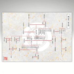 【東京都千代田区発】幕末まで遡る家系図制作100,000円割引券_旅行券・チケット   _【1610066】
