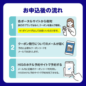 HISふるさと納税宿泊予約専用クーポン（東京都新宿区）3,000円分 0109-001-S06