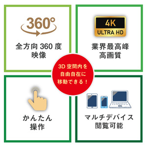 大切な場所を360° 3DVR撮影で未来に残すサービス 0148-001-S07