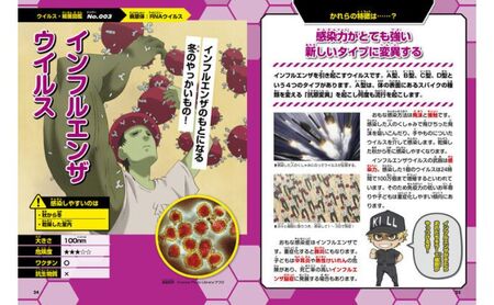 【講談社おはなし隊セレクト】はたらく細胞図鑑 全3冊セット 本 図鑑 セット 小学生 こども ギフト 贈答品 文京区 東京都