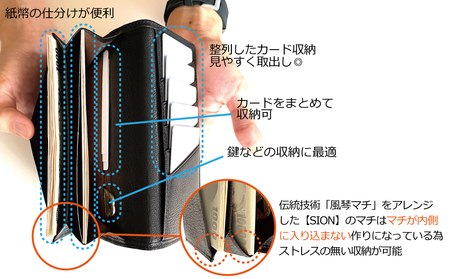 日本の伝統技法をアレンジして完成した極小サイズ【長くない長財布