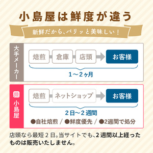 直火深煎り焙煎 4種の素焼きミックスナッツ 1kg