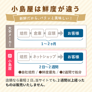 Bar御用達◇極上4種ミックスナッツ 1kg